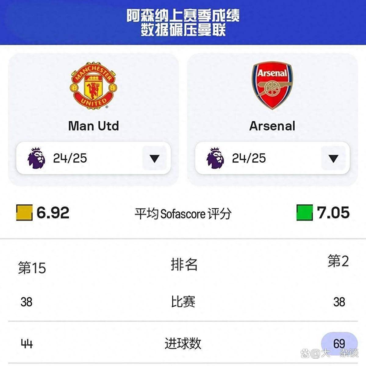 阿森纳引发争议！，Scout官方宣布战术调整新规引发球迷热议(阿森纳切尔西全场录像)
