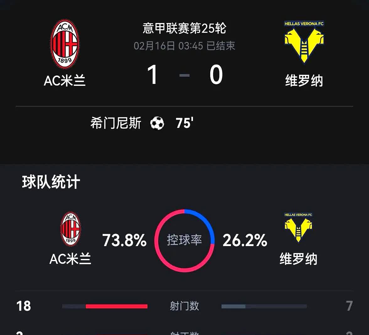 赛前国际米兰调整名单以备德甲，队长鼓劲环节打磨，更衣室稳定，临场指挥获称赞的简单介绍