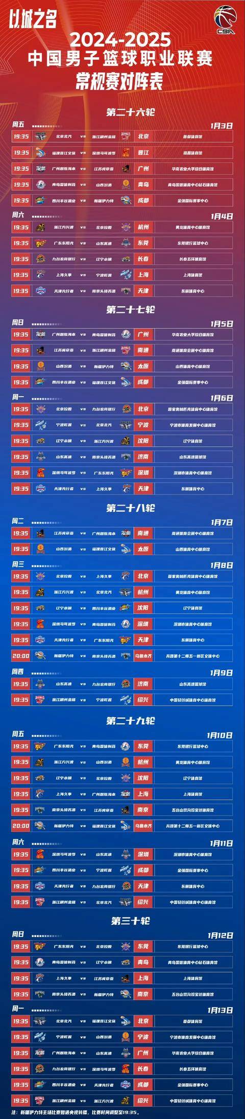 关于CBA常规赛赛程吃紧，北京首钢集结日更衣室发声，态度坚定，轮换策略成焦点的信息