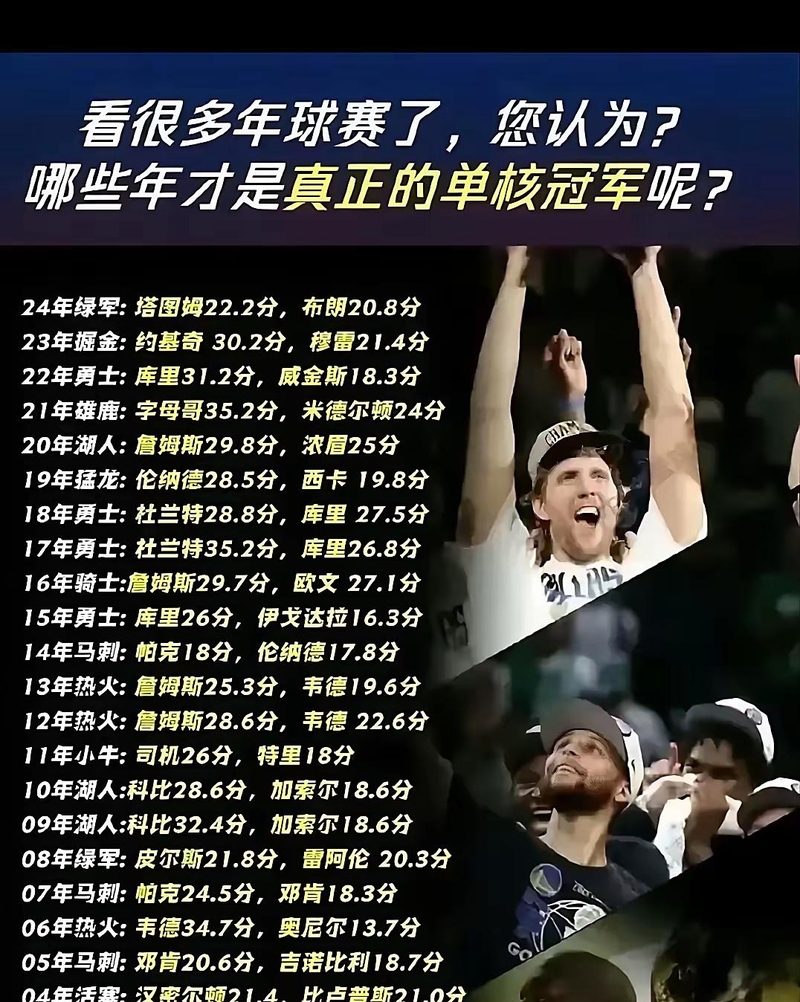 赛前NBA季后赛传出新动向，塞维利亚止住颓势，管理层表态：压力陡增，球队文化再被提及的简单介绍